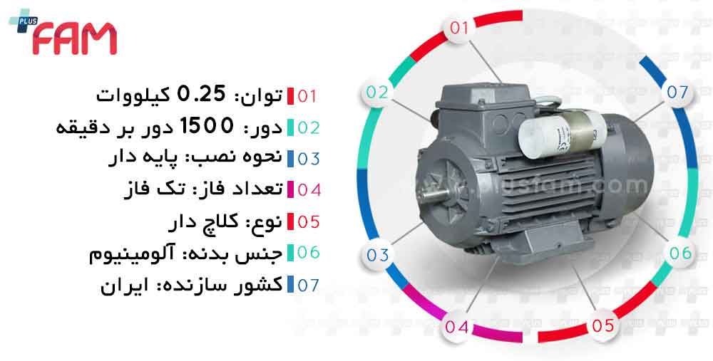 مشخصات فنی الکتروموتور موتوژن 0.25 کیلووات 1500 دور تک فاز کلاچ دار