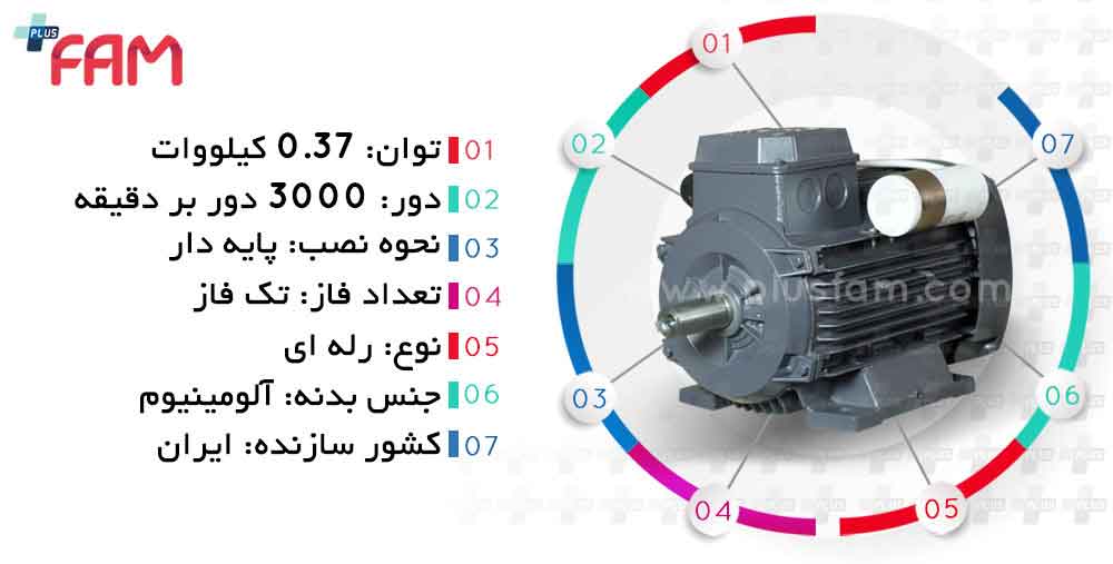 مشخصات فنی الکتروموتور موتوژن 0.37 کیلووات 3000 دور تک فاز رله ای