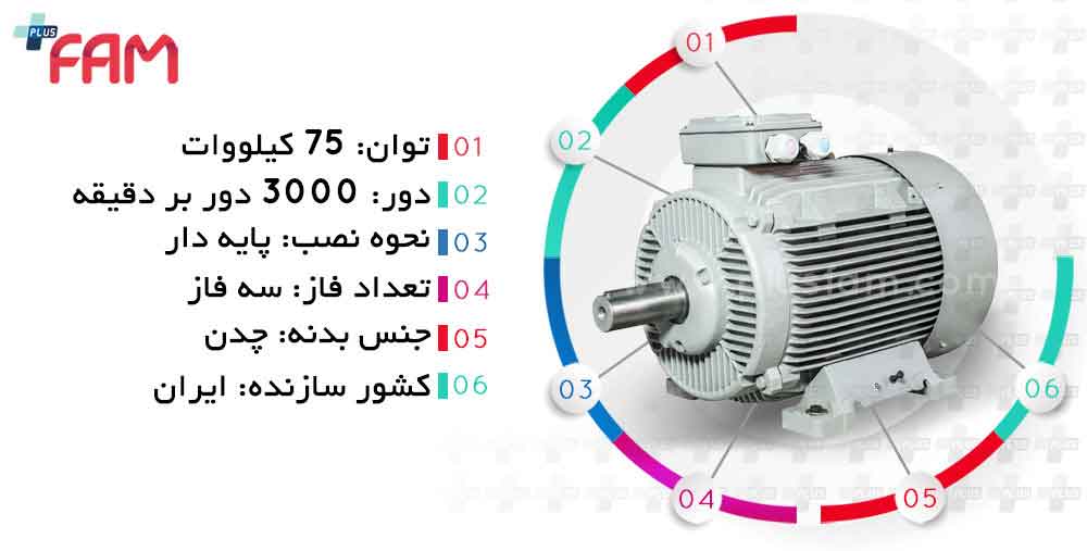 مشخصات فنی الکتروموتور موتوژن 75 کیلووات 3000 دور