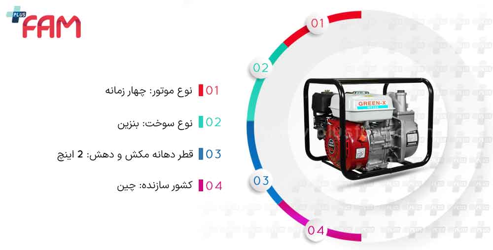 مشخصات فنی موتور پمپ بنزینی گرین WP20X