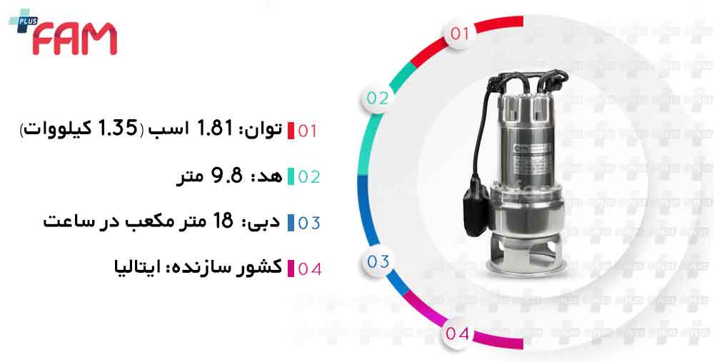 مشخصات فنی پمپ لجن کش پنتاکس DX 100 G