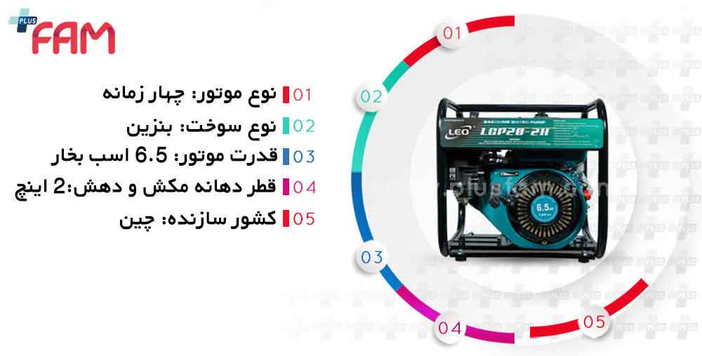مشخصات فنی موتور پمپ بنزینی لئو LGP20-2H
