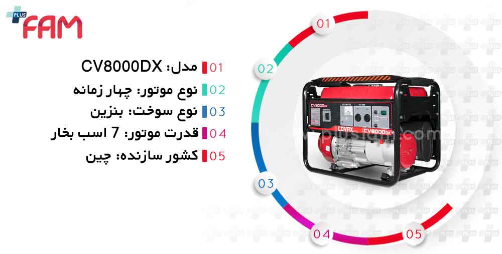 مشخصات فنی موتور برق بنزینی کواکس CV8000DX توان 3.5 کیلووات