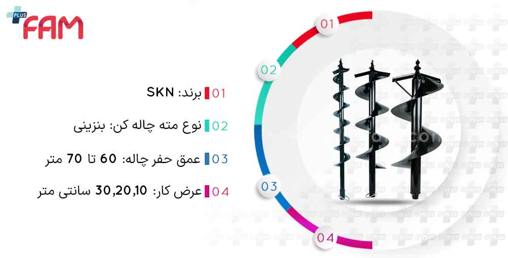 مشخصات فنی مته چاله کن SKN قطر 10، 20 و 30 سانتی متری