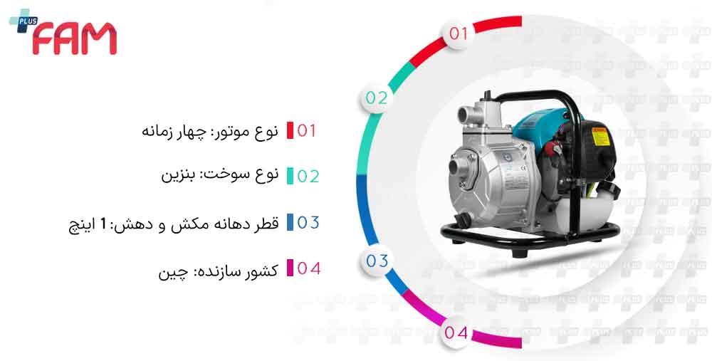 مشخصات فنی موتور پمپ بنزینی لئو LGP 10