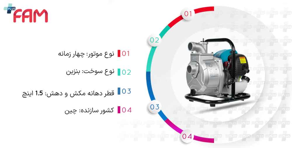 مشخصات فنی موتور پمپ بنزینی لئو LGP 15