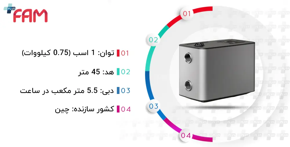 مشخصات فنی پمپ آب خانگی بی صدا استرانگ SMART3-45