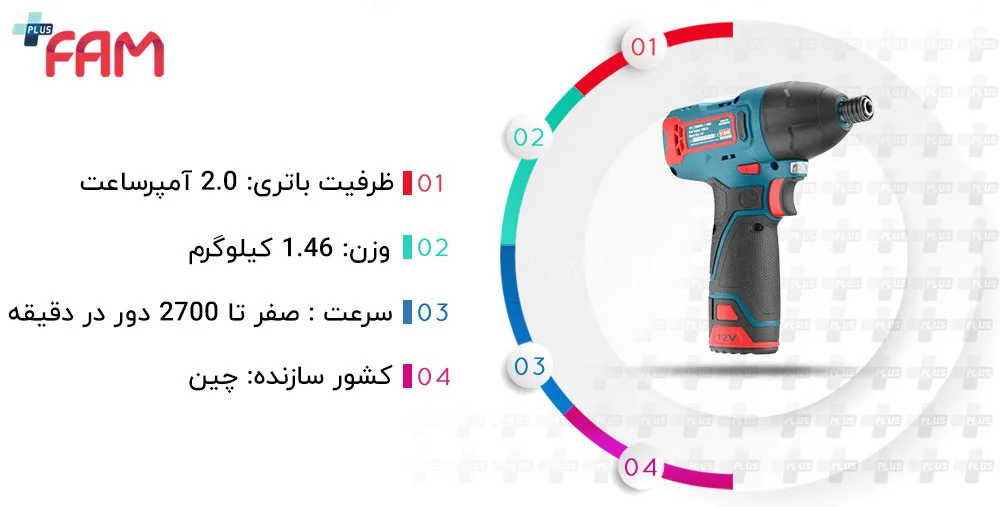 مشخصات فنی کیت پیچ گوشتی چکشی شارژی 12 ولت رونیکس 8104K 