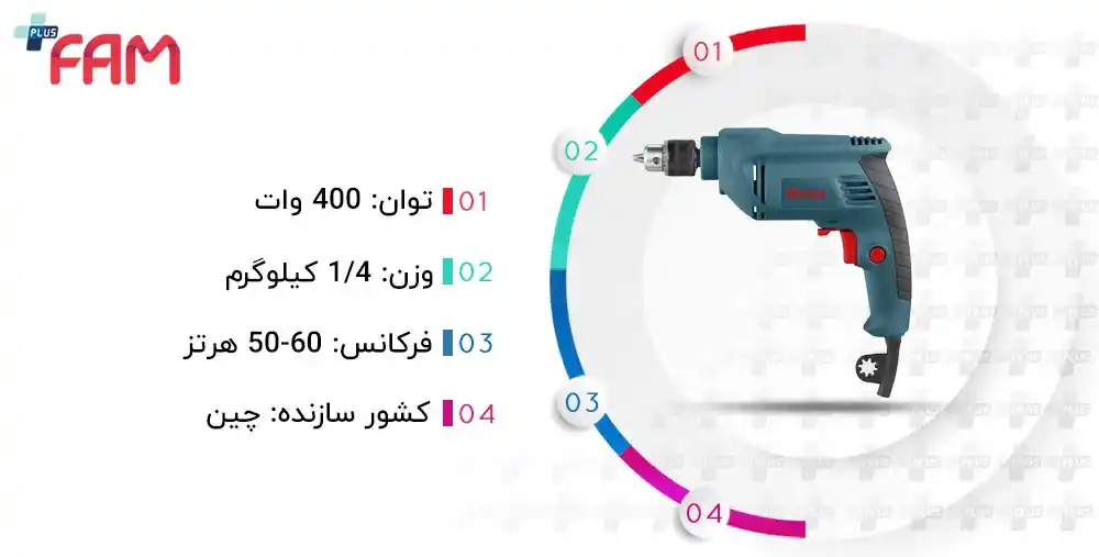 دریل 10 میلی متری آچاری رونیکس 2114