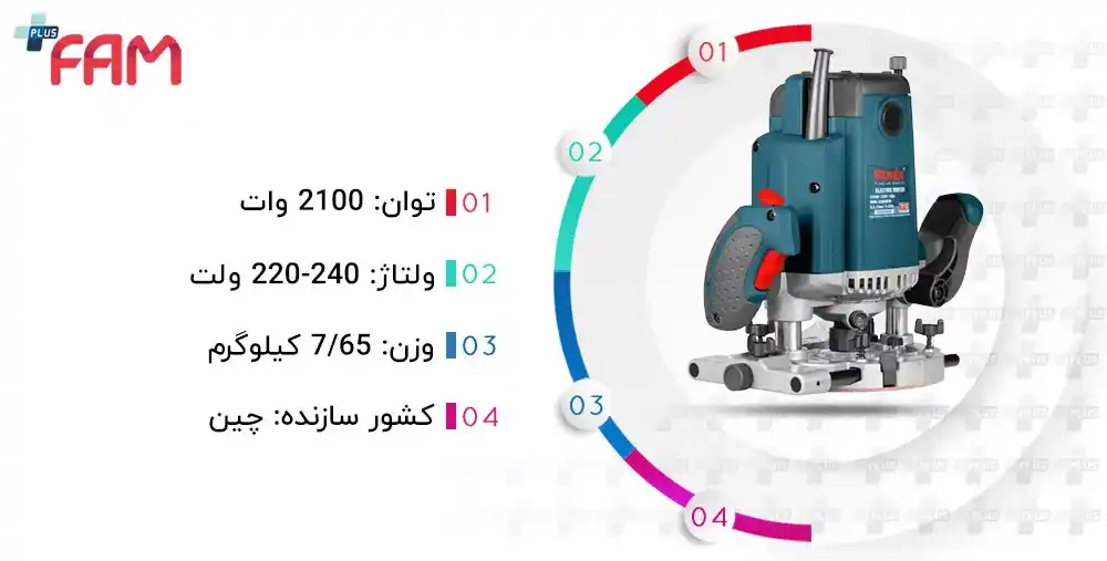 اور فرز نجاری برقی رونیکس 7113