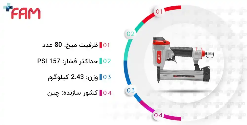 میخکوب تی جیت کره CT64 رونیکس