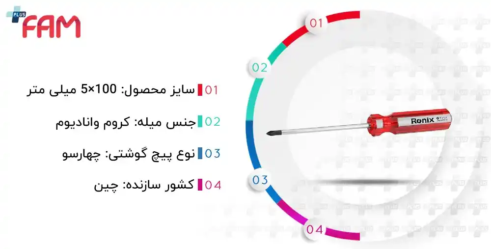 پیچ گوشتی چهارسو تکی 100*5 رونیکس RH-2850