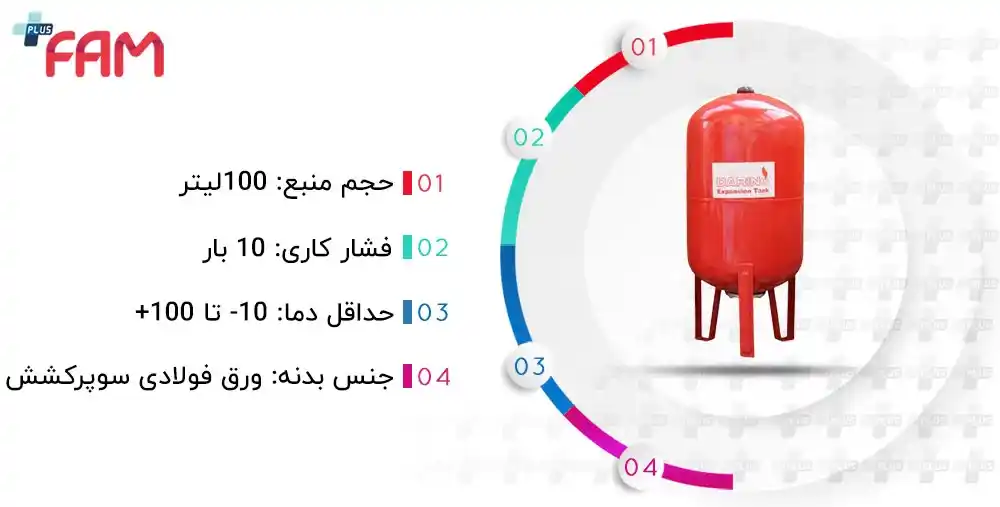 منبع تحت فشار 100 لیتری دارینو درجه دار