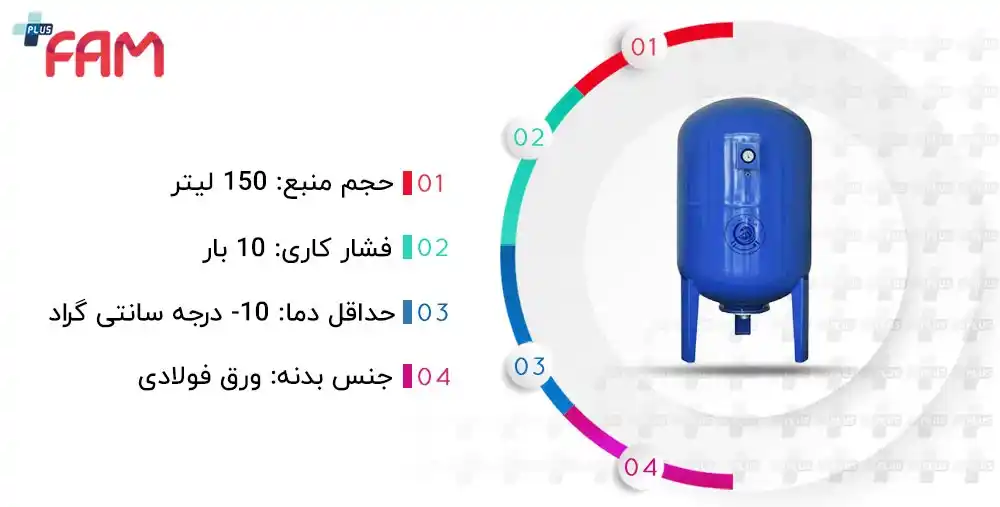 مخزن تحت فشار 150 لیتری امرا درجه دار