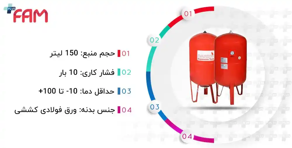 منبع تحت فشار 150 لیتری دارینو درجه دار